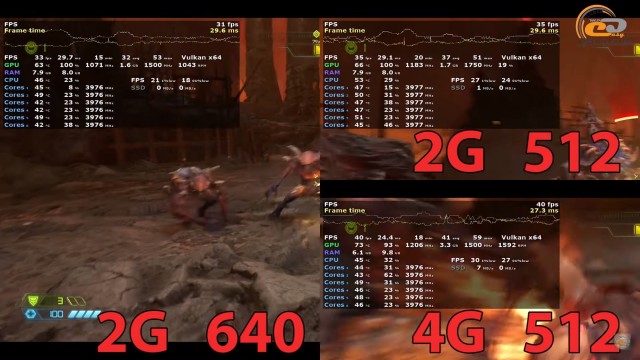 AMD Radeon RX 550