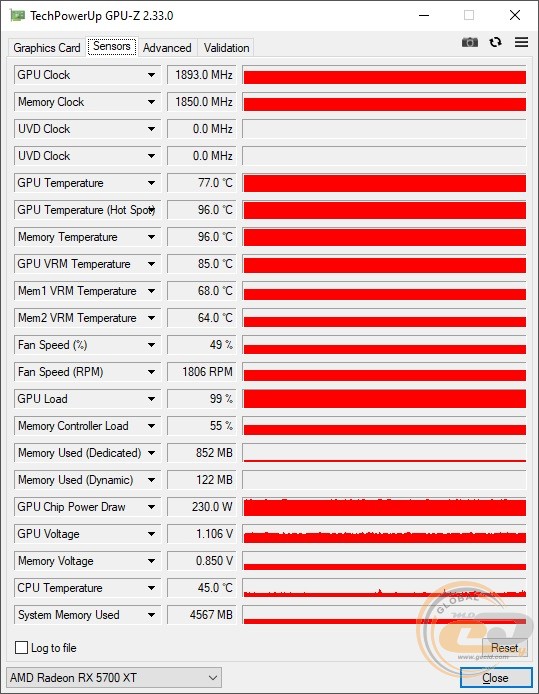ASUS DUAL-RX5700XT-O8G-EVO