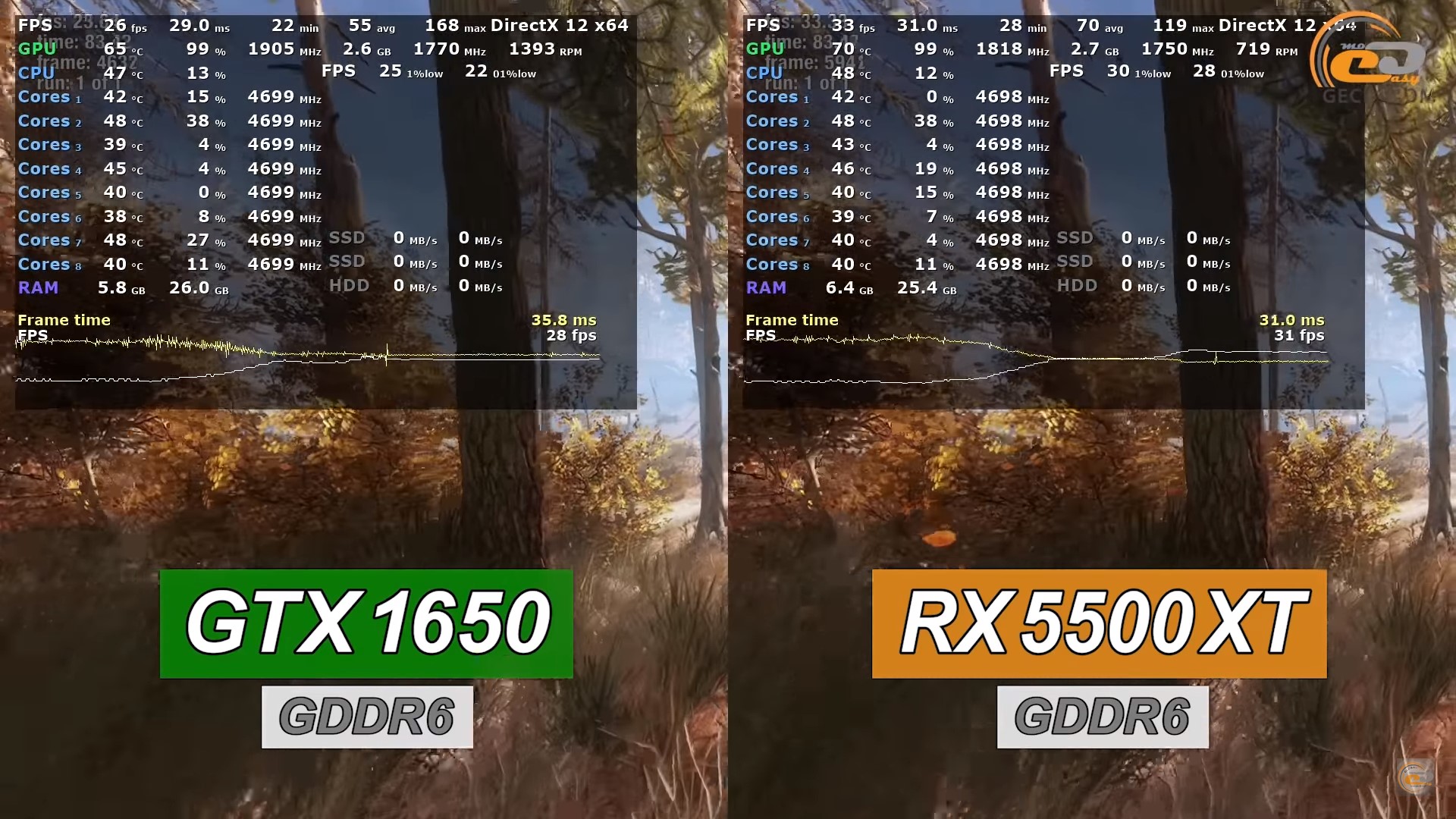 настройки rust gtx 1650 фото 23