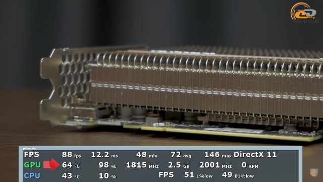 NVIDIA GeForce GTX 1650 GDDR6