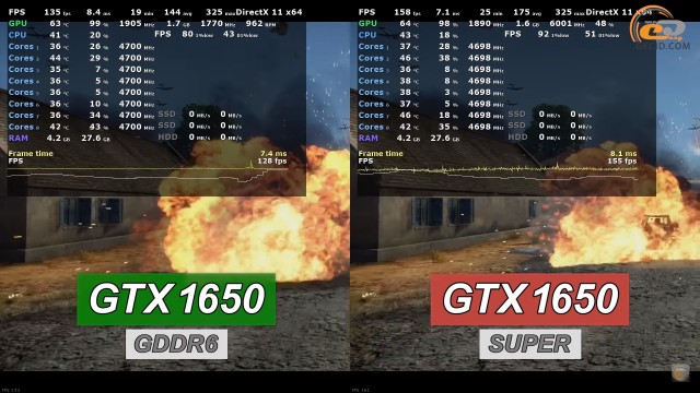 NVIDIA GeForce GTX 1650 GDDR6