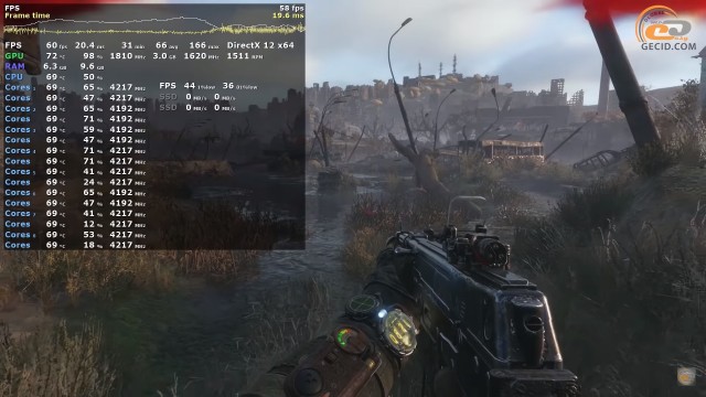 NVIDIA GeForce GTX 1070 Ti