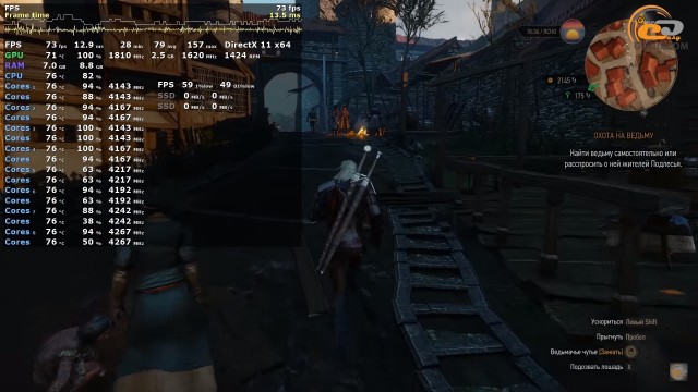 NVIDIA GeForce GTX 1070 Ti