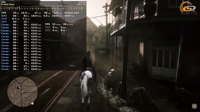 NVIDIA GeForce GTX 1070 Ti