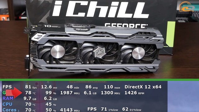 NVIDIA GeForce GTX 1080