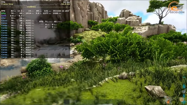 NVIDIA GeForce GTX 1080 Ti