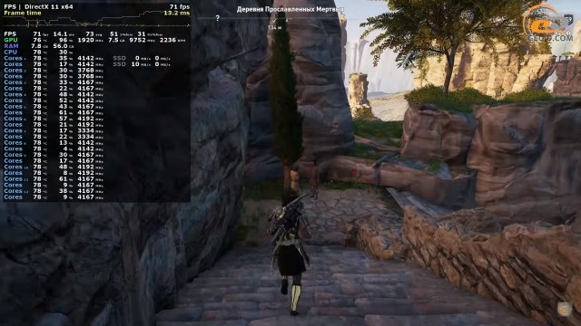 NVIDIA GeForce RTX 3090