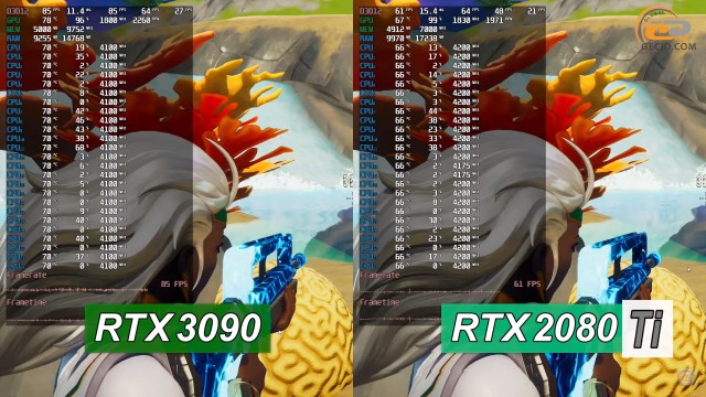 NVIDIA GeForce RTX 3090
