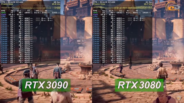 NVIDIA GeForce RTX 3090