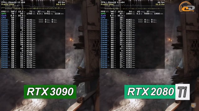 NVIDIA GeForce RTX 3090
