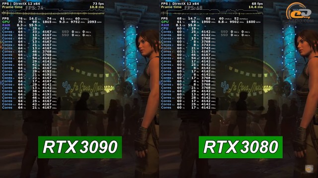 NVIDIA GeForce RTX 3090
