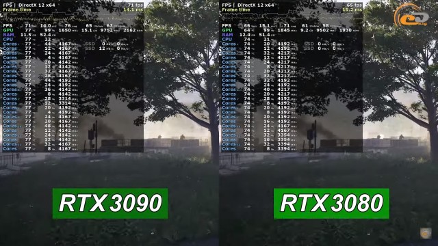 NVIDIA GeForce RTX 3090