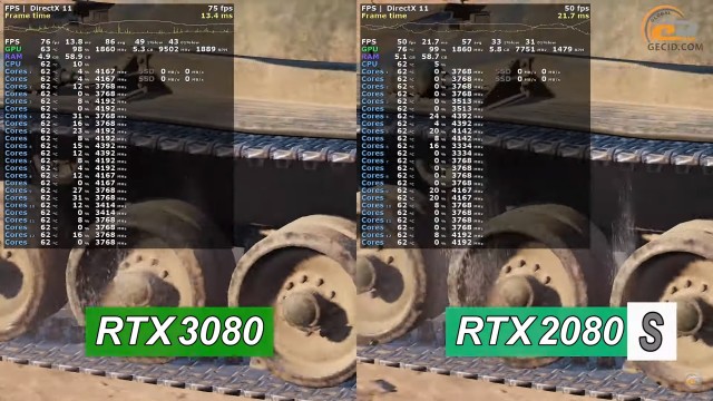 NVIDIA GeForce RTX 3090