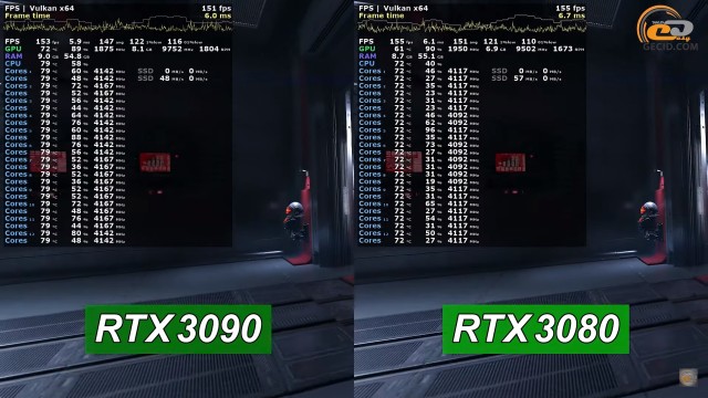 NVIDIA GeForce RTX 3090