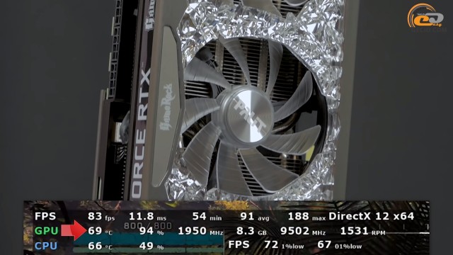 NVIDIA GeForce RTX 3080