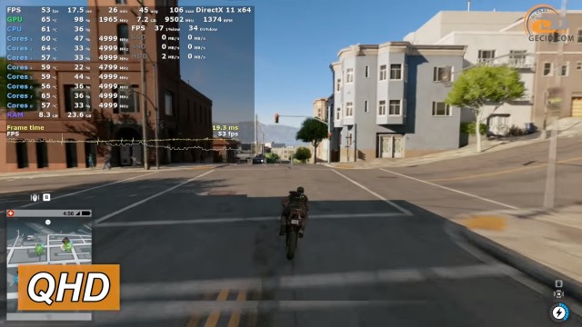 NVIDIA GeForce RTX 3080