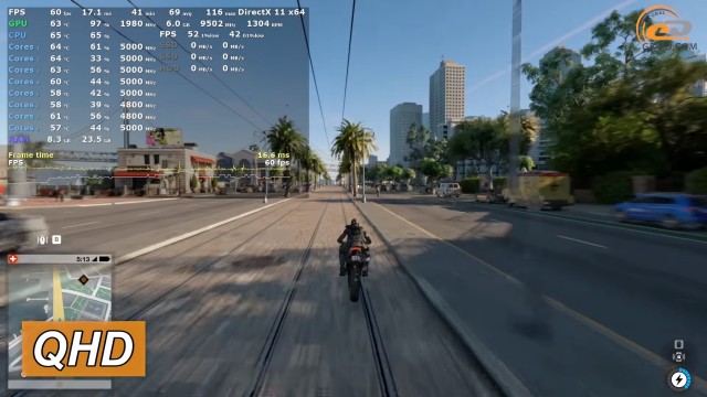NVIDIA GeForce RTX 3080