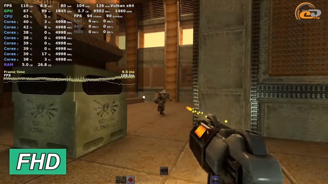 NVIDIA GeForce RTX 3080