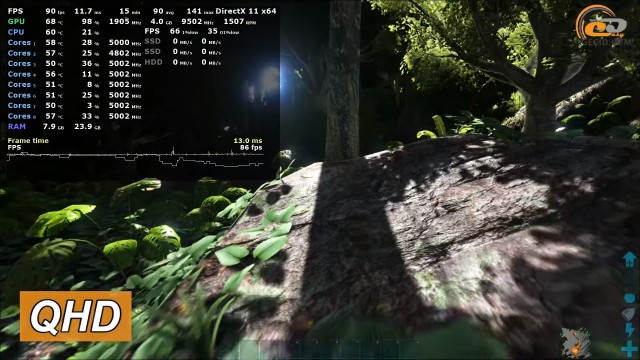 NVIDIA GeForce RTX 3080