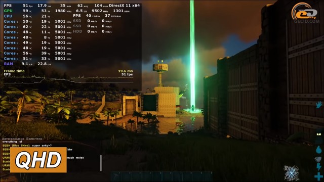 NVIDIA GeForce RTX 3080