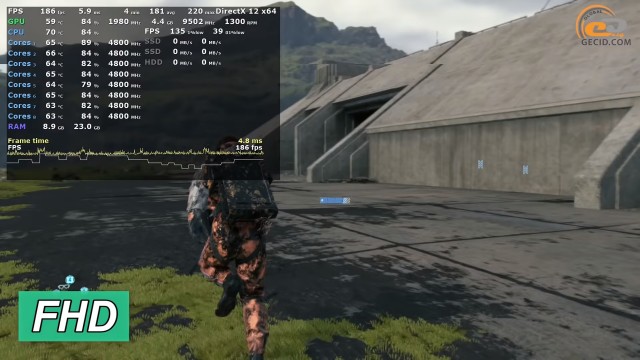 NVIDIA GeForce RTX 3080