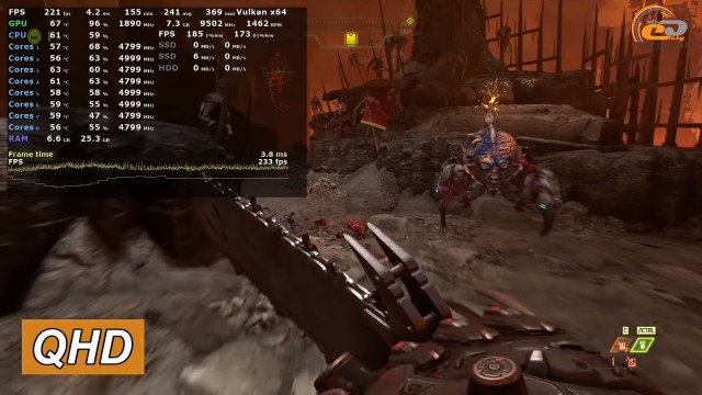 NVIDIA GeForce RTX 3080