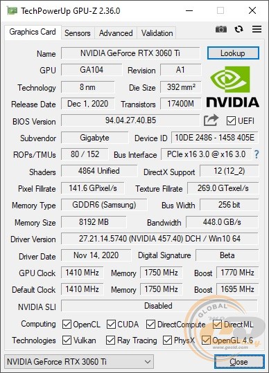 GIGABYTE GeForce RTX 3060 Ti Eagle OC 8G