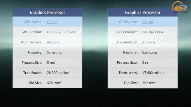 GeForce RTX 3070