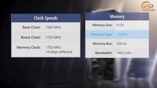 GeForce RTX 3070