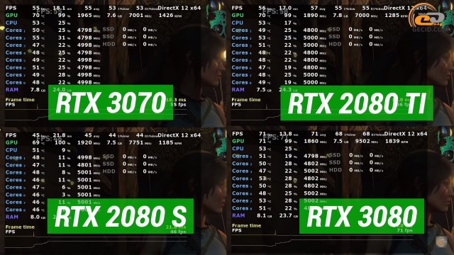 GeForce RTX 3070