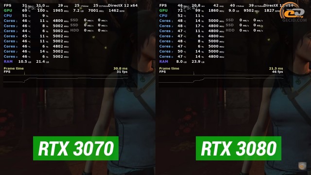 GeForce RTX 3070