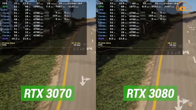 GeForce RTX 3070