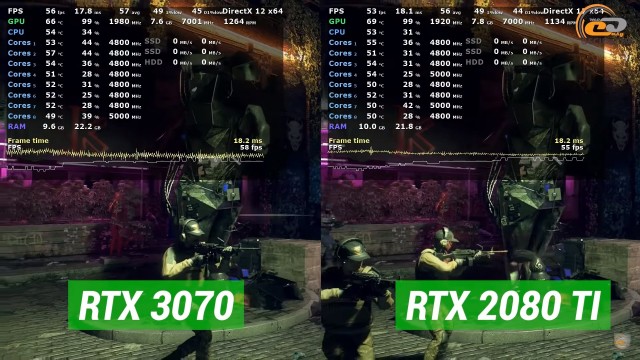 GeForce RTX 3070