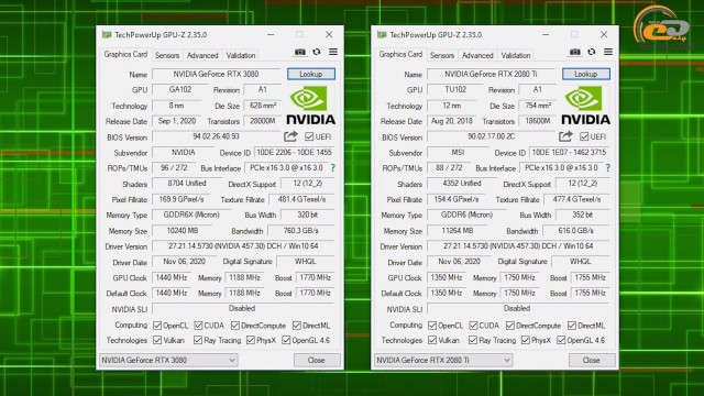 NVIDIA GeForce RTX 3060 Ti