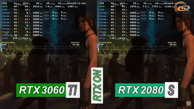 NVIDIA GeForce RTX 3060 Ti