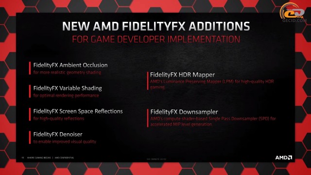 AMD Radeon RX 6800