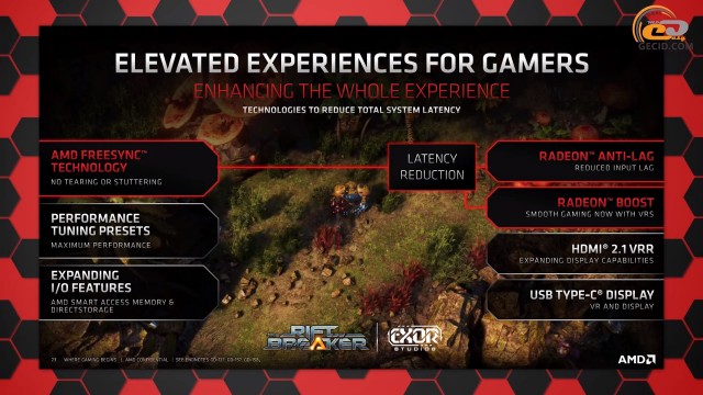 AMD Radeon RX 6800