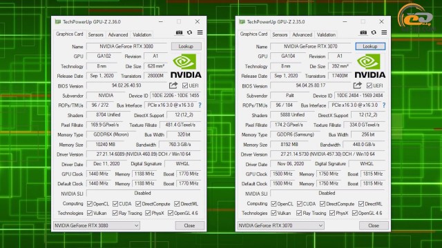 AMD Radeon RX 6800