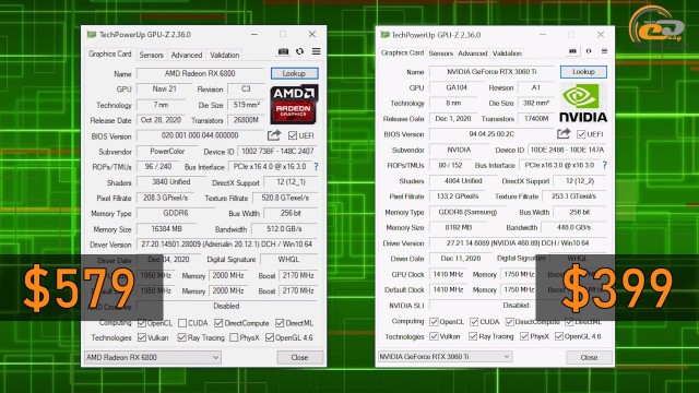 AMD Radeon RX 6800