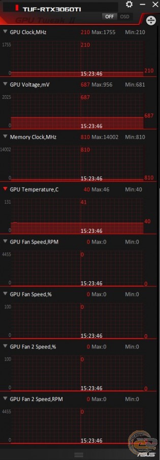 ASUS TUF Gaming GeForce RTX 3060 Ti OC Edition