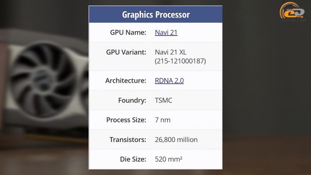 AMD Radeon RX 6800