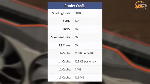 AMD Radeon RX 6800