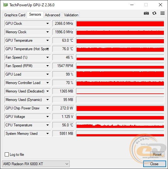 ASUS TUF Gaming Radeon RX 6800 XT OC Edition