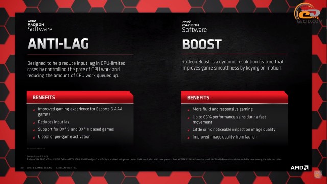 ASUS TUF Gaming Radeon RX 6800 XT OC Edition