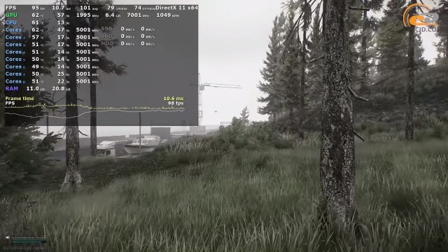 NVIDIA GeForce RTX 3060 Ti