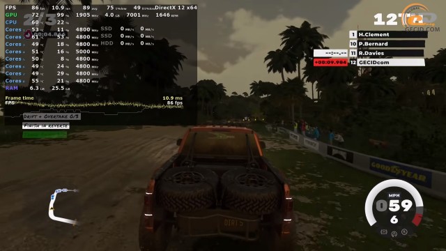 NVIDIA GeForce RTX 3060 Ti