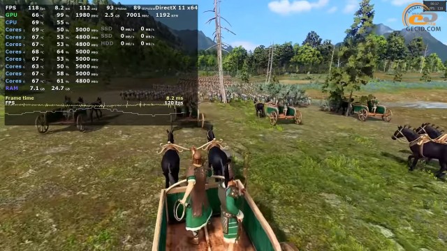 NVIDIA GeForce RTX 3070