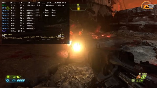 NVIDIA GeForce RTX 3070