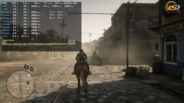 NVIDIA GeForce RTX 3070