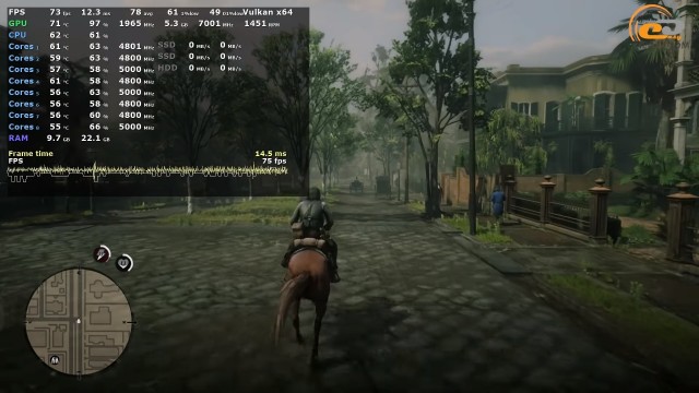NVIDIA GeForce RTX 3070